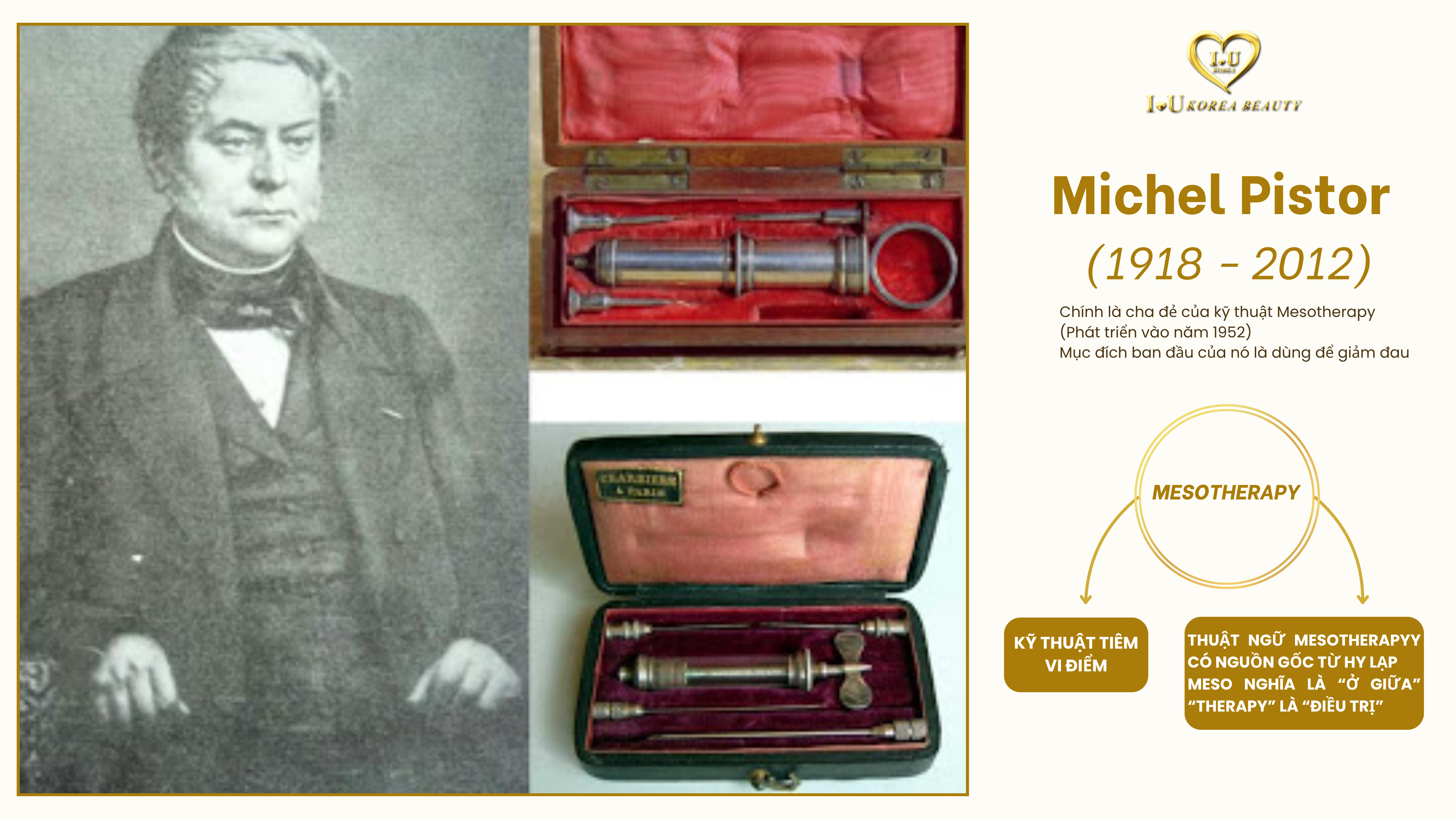 Michel Pistor Chính là cha đẻ của kỹ thuật Mesotherapy (Phát triển vào năm 1952)