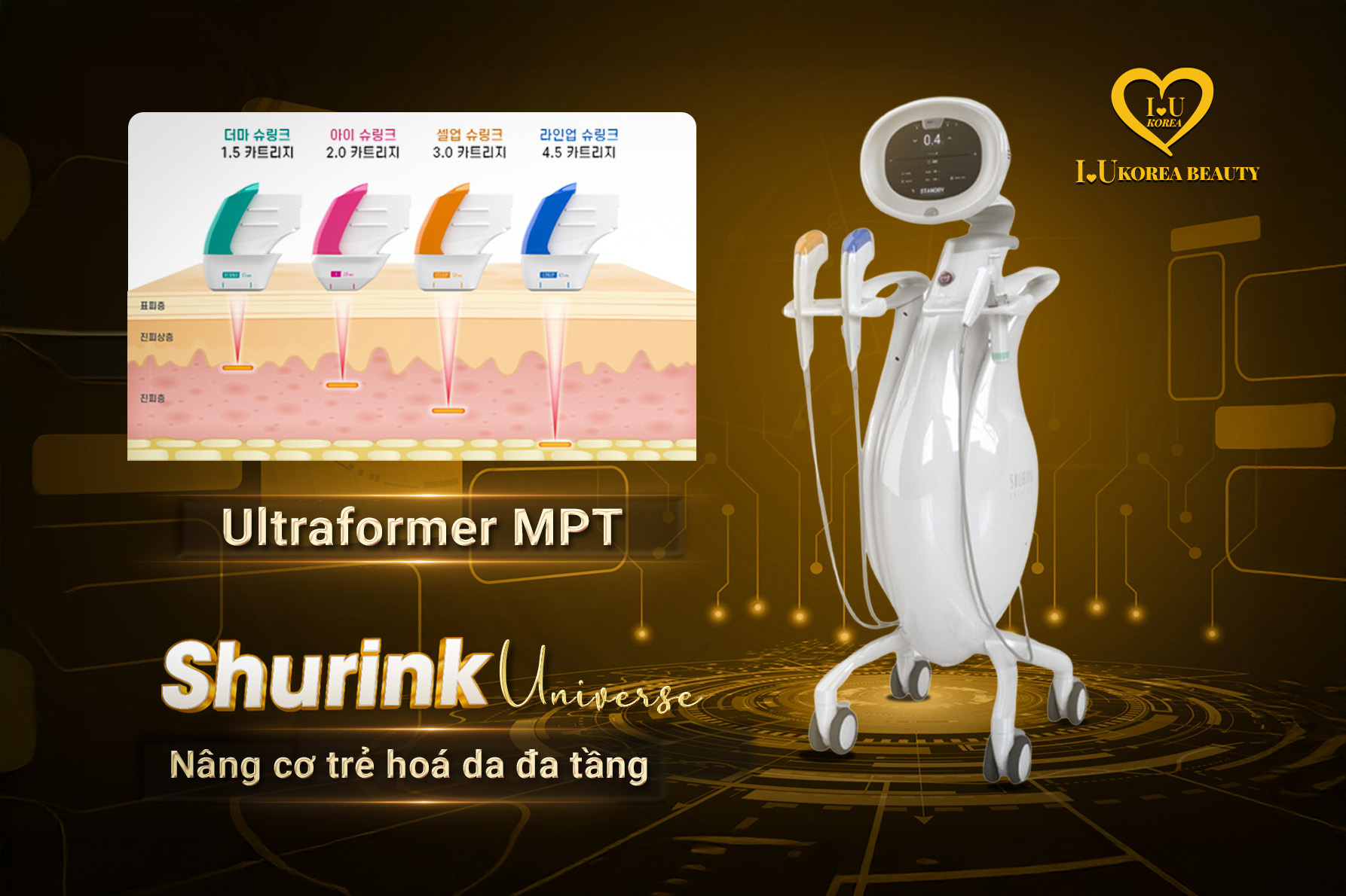 Shurink Hifu - Đánh tan mỡ, loại bỏ nếp nhăn chảy xệ đa tầng